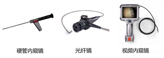 不同類型工業(yè)內(nèi)窺鏡的性能比較 不同類型工業(yè)內(nèi)窺鏡的性能比較
