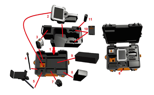 工作站式拉桿機(jī)箱的結(jié)構(gòu) 工作站式拉桿機(jī)箱的結(jié)構(gòu)