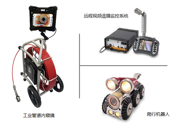 可用于特種設備檢測的大口徑韋林工業內窺鏡